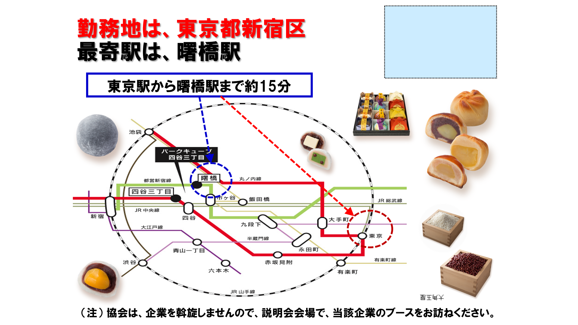 仕事、バイト、正社員